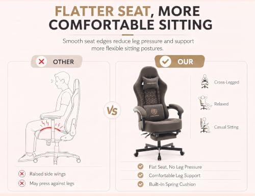 Office Desk Computer Gaming Chair for Adults, Ergonomic High Back Gamer Chair with Massage and Pocket Spring Cushion, Swivel Comfy Video Game Chairs with Footrest and Lumbar Support (Pro Grey)