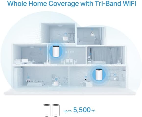 TP-Link Tri-Band Wi-Fi 6 Mesh Router System | 2- Mesh Routers | Coverage up to 5,500 sq. ft. | Deco W7200 (2-Pack) (Renewed)