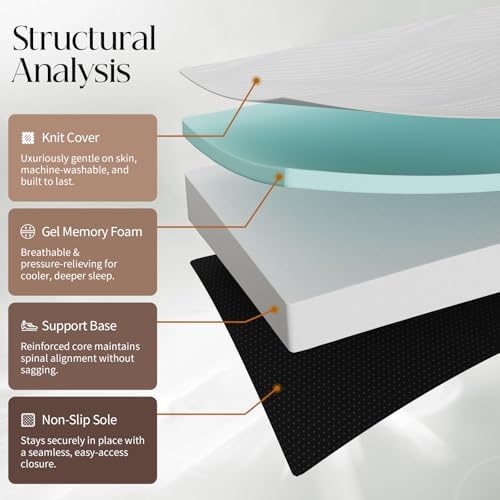 GEMBED Tri-Fold Memory Foam Mattress Queen - 6 Inch Portable Folding Sofa Bed with Handle & Washable Cover, Floor Sofa Bed with Non-Slip Base, Space-Saving for Room, Travel, Guest Bed, RV, 78"x58"x6"