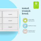 Davinci Charlie 6-Drawer Double Dresser in White