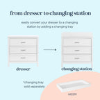 DaVinci Charlie 3-Drawer Dresser in White , 35x20x34 Inch (Pack of 1)