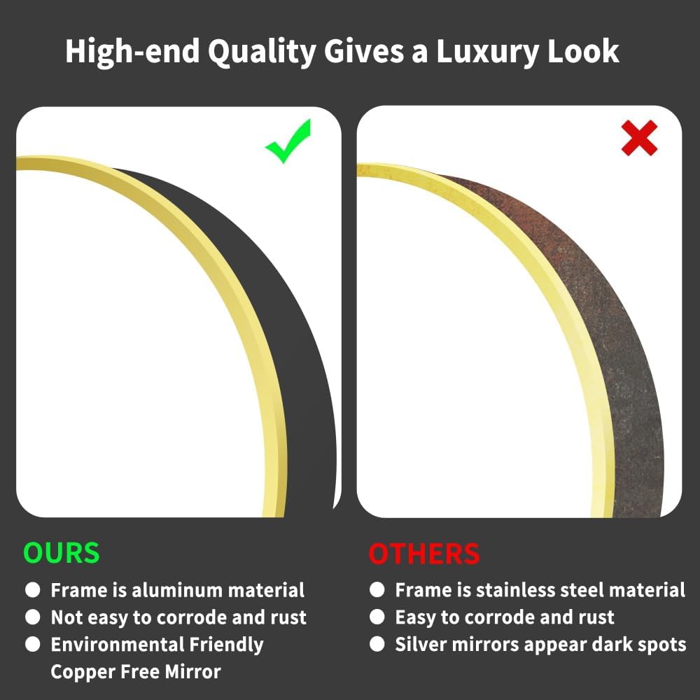 Movo 26 Inch x 26 Inch Round Circle Black Aluminuml Framed Bathroom Mirror Medicine Cabinet, Circular Storage Cabinet Surface Mounted Gold