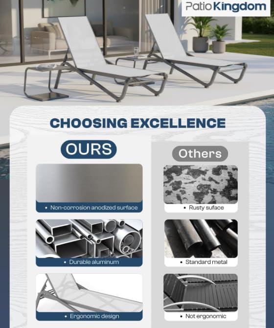 Aluminum Pool Lounge Chairs Set of 4 with 5 Adjustable Backrest, Textilene Fabric, Outdoor Lounge Chairs for Poolside, Beach, Deck, Backyard (White)