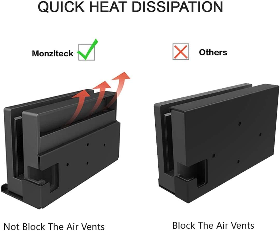 Monzlteck Wall Mount for Switch1/OLED, Near Or Behind TV,Save Space，Quick Heat Dissipation, Easy to Install,Not Fit for Switch2