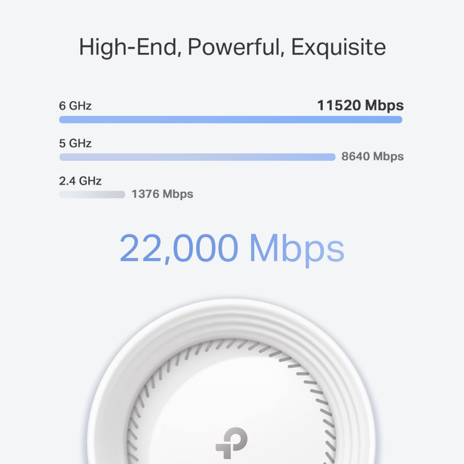 TP-Link Deco 7 Elite BE85 Tri-Band WiFi 7 BE22000 Whole Home Mesh System- 2-Stream 22 Gbps, 2X 10G + 2X 2.5G Ports Wired Backhaul, 8X High-Gain Antennas, VPN, AI-Roaming, HomeShield (1-Pack)