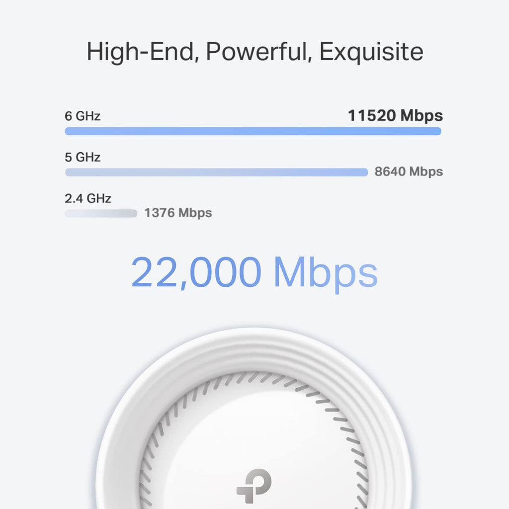 TP-Link Deco 7 Elite BE85 Tri-Band WiFi 7 BE22000 Whole Home Mesh System - 12-Stream 22 Gbps, 2X 10G + 2X 2.5G Ports, Wired Backhaul, 8X High-Gain Antennas, VPN, AI-Roaming, HomeShield (2-Pack)