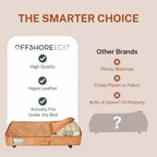 Premium Under Bed Storage with Wheels, Low Profile Rolling Storage Box in Vegan Leather with Metal Frame, Pull-Out Underbed Organizer for Bedroom or Closet, Housewarming or Wedding Gift