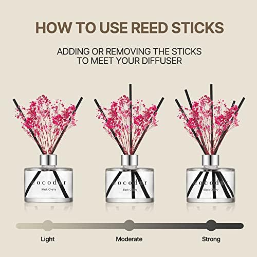 COCODOR Flower Reed Diffuser Set / 6.7oz / Garden Lavender/Scent Diffuser with Sticks Home Fragrance Oil Reed Diffuser for Bathroom Shelf Decor