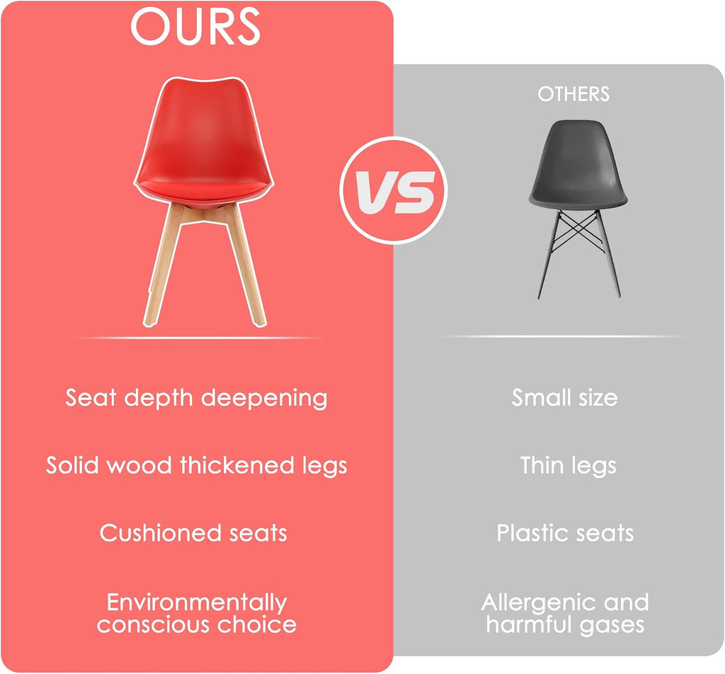 LSSBOUGHT Mid Century Modern Dining Chairs,Shell Lounge Plastic Side Chair with Soft Padded and Wooden Legs for Dining Room Living Room Bedroom Kitchen Set of 2 (red)