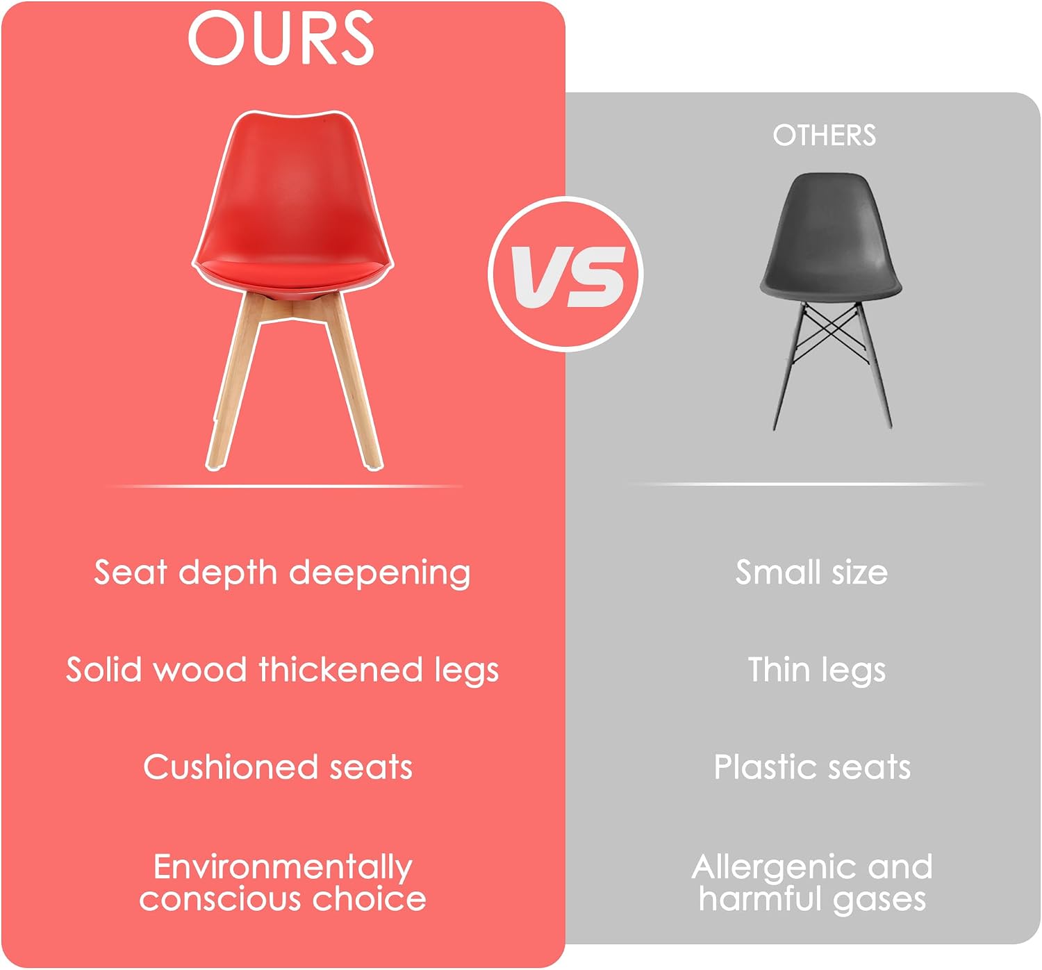 LSSBOUGHT Mid Century Modern Dining Chairs,Shell Lounge Plastic Side Chair with Soft Padded and Wooden Legs for Dining Room Living Room Bedroom Kitchen Set of 2 (red)