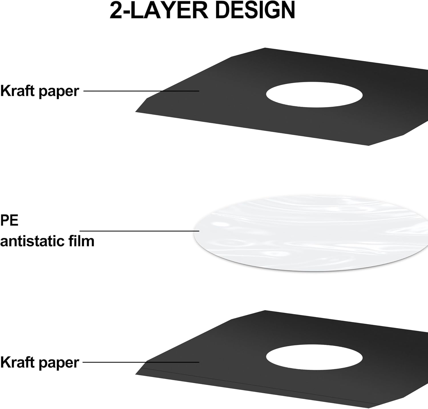 YVW 50Pcs Vinyl Record Inner Sleeves, Black Kraft Paper Record Sleeves with Poly Lined for 12" Records, Comer Cut Design Acid Free Album Covers, Vinyl Record Album Covers LP Jacket Protective