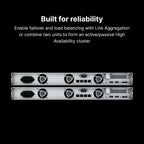 Synology 4-Bay RackStation RS822+ (Diskless)
