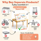 Montessori Sensory Table & Art Easel for Kids & Toddlers | Folding Extendable Legs & Storage Bins, Magnetic Boards & Tiles, Light Box Included | Space-Saving Indoor/Outdoor Play