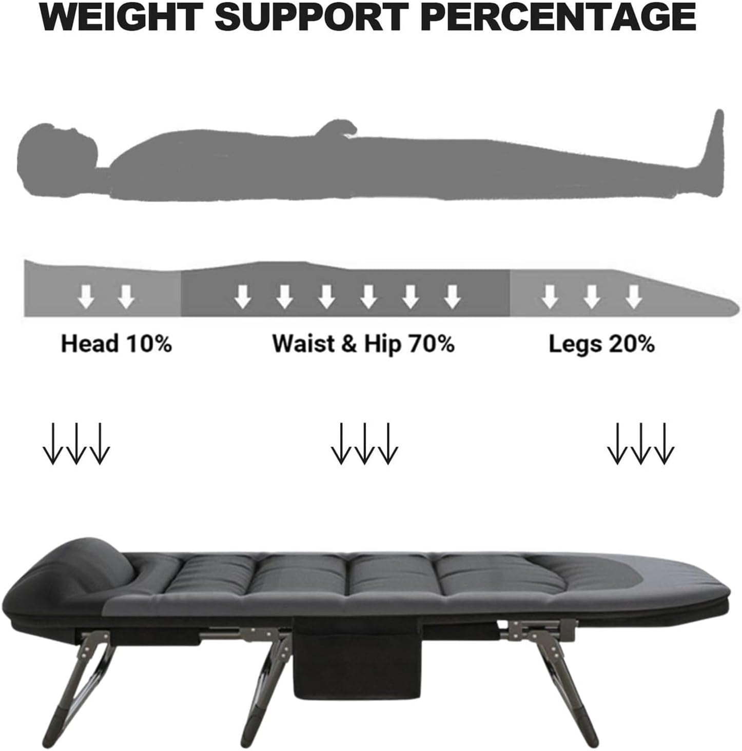 Folding Lounge Chairs for Outside, Portable Camping Cot, 6-Position Chaise Lounge Chairs with Side Pocket and Mattress, Heavy Duty Chaise Lounges for Outdoor Patio Balcony Beach (Black)