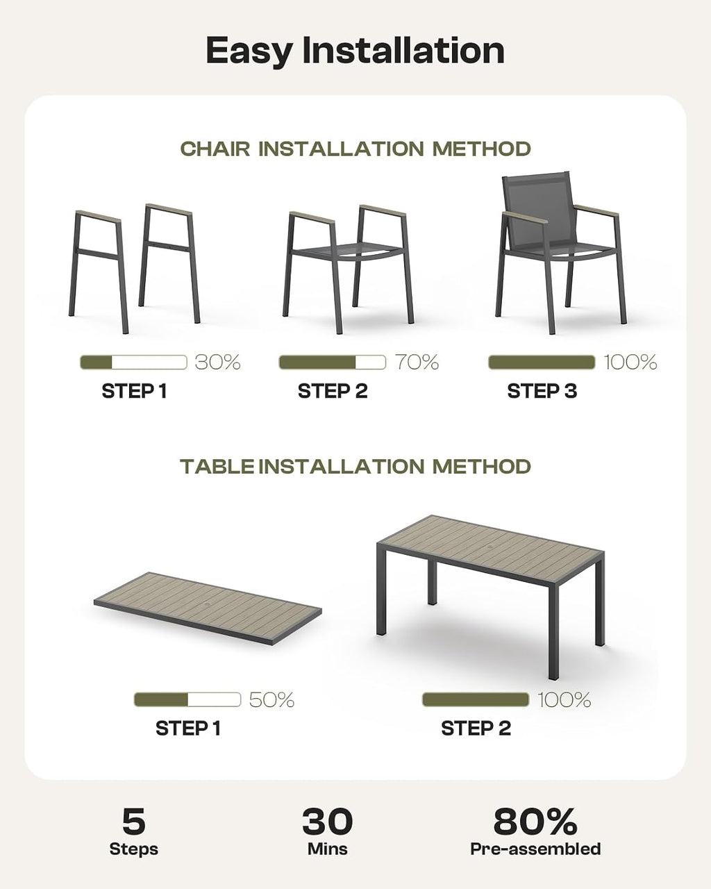 Outdoor Dining Chairs Set of 2, Aluminum Patio Armchairs, All Weather Patio Dining Furniture for Backyard, Deck, Poolside (Gray)