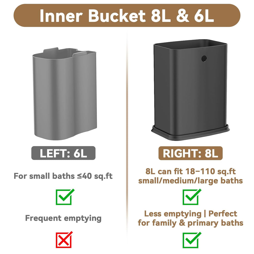 2.1 Gal Slim Bathroom Trash Can with Swing Lid, Rustproof Stainless Steel Small Garbage Can for Narrow Spaces & Toilet Side, Dog Proof Odor Control Waste Basket for Bedroom/Office, White