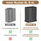 2.1 Gal Slim Bathroom Trash Can with Swing Lid, Rustproof Stainless Steel Small Garbage Can for Narrow Spaces & Toilet Side, Dog Proof Odor Control Waste Basket for Bedroom/Office, White