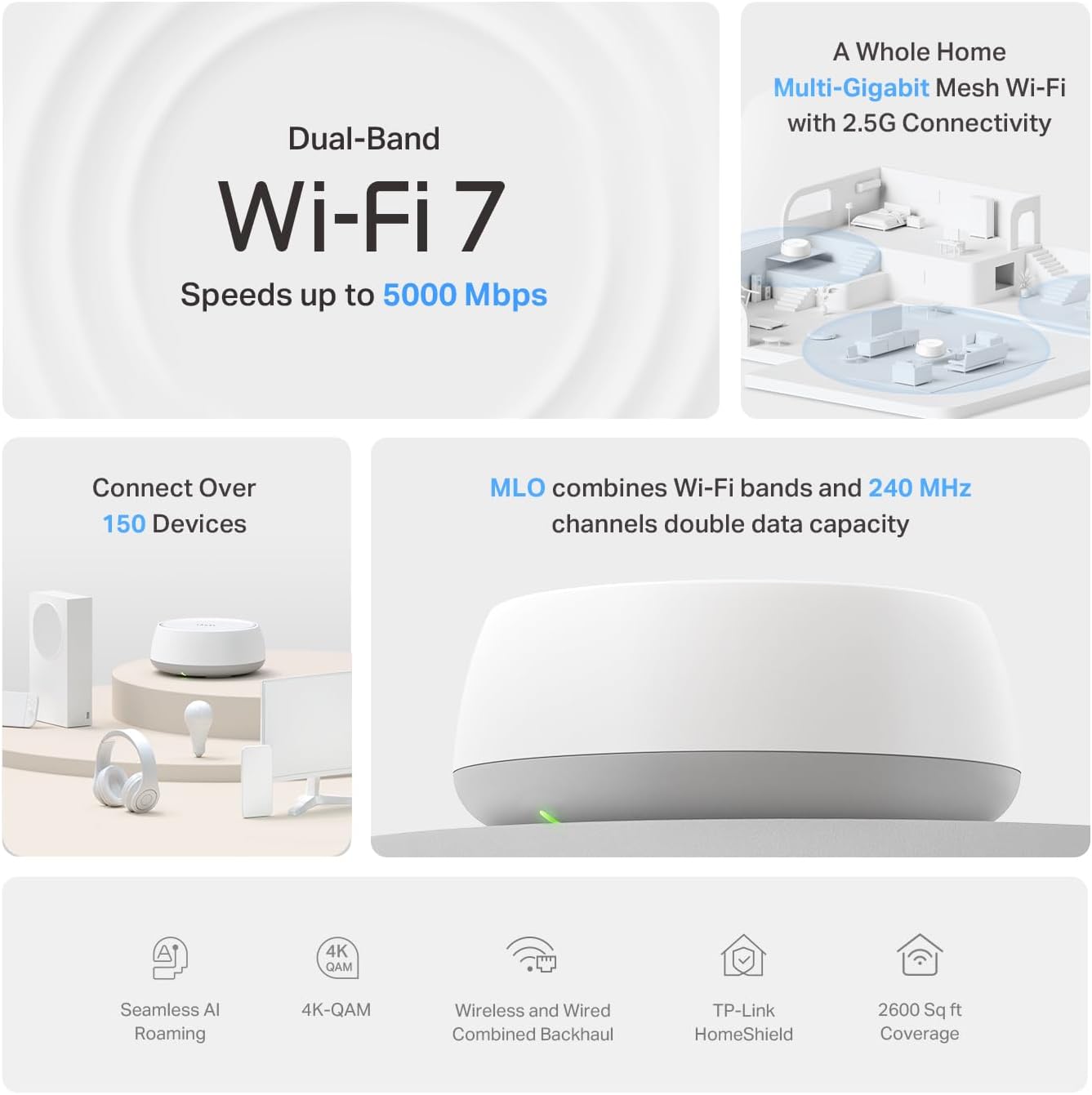 TP-Link Deco 7 BE25 Dual-Band BE5000 WiFi 7 Mesh Wi-Fi Router | 4-Stream, 240 Mhz Channels | Covers up to 2,600 Sq.Ft | 2X 2.5G Ports Wired Backhaul | VPN, MLO, HomeShield, Free Expert Help, 1-Pack