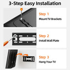 IWORBOARD 24 32 40 42 inch Fixed TV Monitor Wall Mount for 14-43 inch LED LCD Screen, Low Profile Small RV TV Mount, Easy Slim Flat Wall Bracket, Max VESA 200x200mm, 66lbs, Single Stud