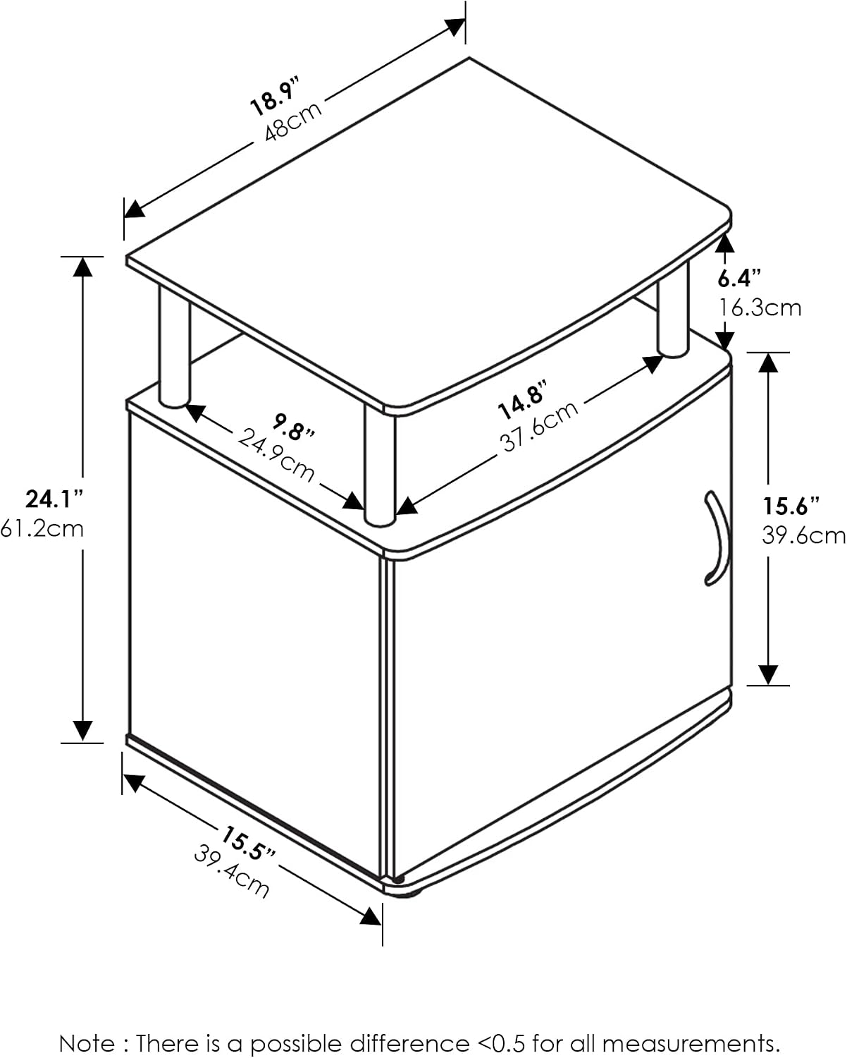 Furinno Jaya Side Table Set of 2, 2-Tier Open Shelf End Table with Door Cabinet, Soft-Edges Night Stand, Bedside Table, for Living Room, Bedroom, White
