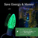 Pro Christmas C9 Light Cord - 250 ft Spool, 500 Bulb Sockets, 6” Spacing, Green Wire - Outdoor Strand for Holiday Decor, Home and Roofline, Foliage (Plugs not Included)