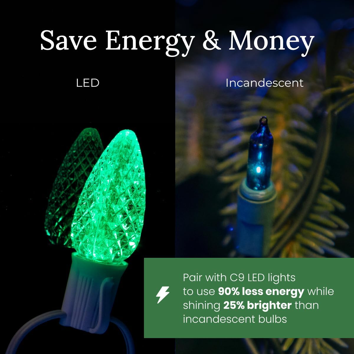 Pro Christmas C9 Light Cord - 250 ft Spool, 500 Bulb Sockets, 6” Spacing, Green Wire - Outdoor Strand for Holiday Decor, Home and Roofline, Foliage (Plugs not Included)