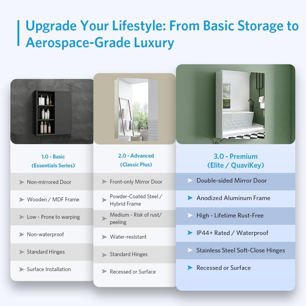 Quavikey 20"x26" Medicine Cabinet with Mirror, Recessed or Surface, Silver | Premium bathroom mirror cabinet featuring rustproof aluminum frame, adjustable shelves, soft-close hinges, and ample storage.