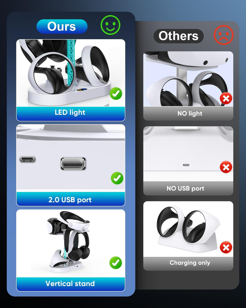 FASTSNAIL Charging Stand for PlayStation VR2, Multifunctional PS VR2 Headset & Sense Controllers Charge Dock Station with 10 RGB Light Modes of Memory, Storage Base Gaming Accessories for PS5 VR2