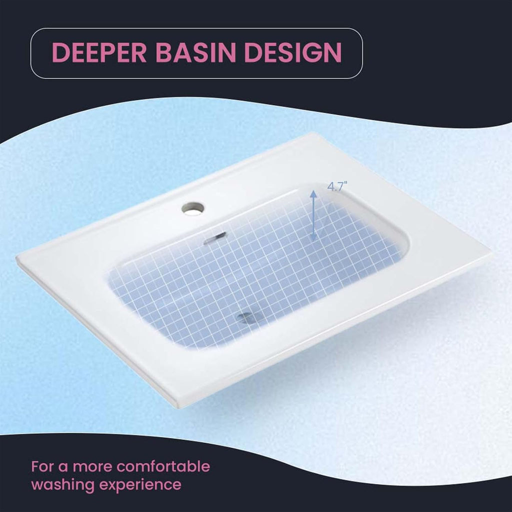 24 Inch Gloss White Ceramic Bathroom Sink - Integrated Basin with 1 Faucet Hole, Modern Design, Easy to Clean, Not Include Faucet & Drain