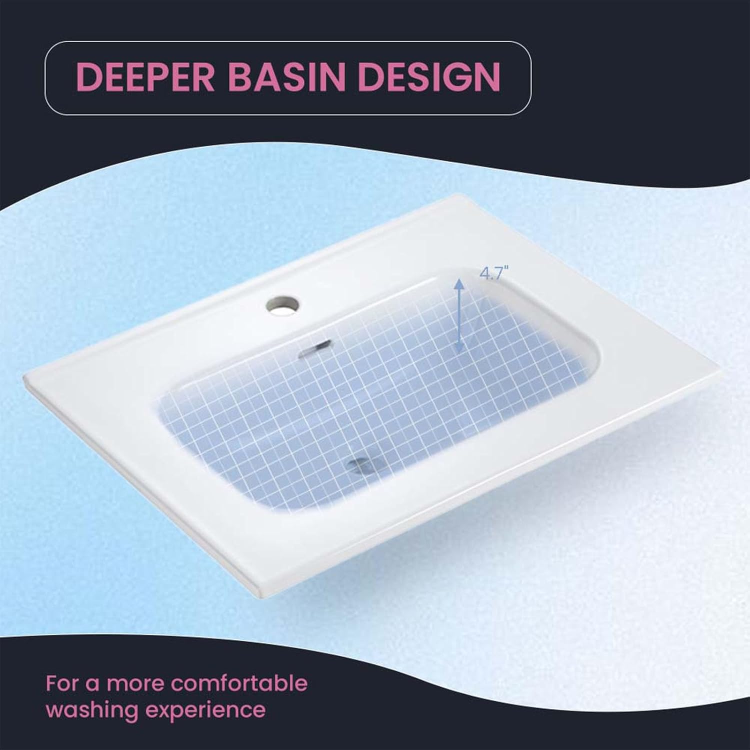 24 Inch Gloss White Ceramic Bathroom Sink - Integrated Basin with 1 Faucet Hole, Modern Design, Easy to Clean, Not Include Faucet & Drain