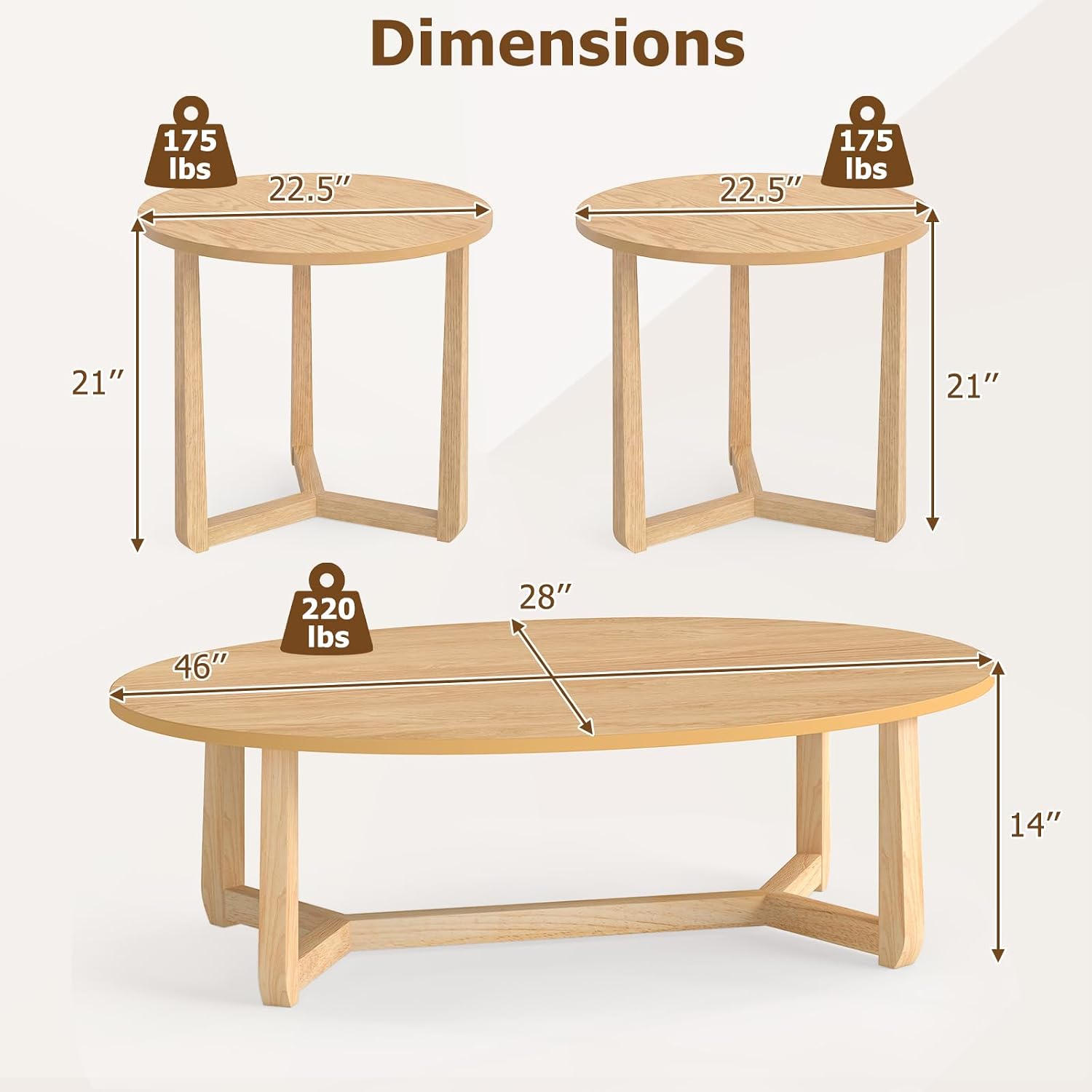 Giantex Oval Coffee Table and End Tables Set of 3, Mid Century Modern Coffee Table and 2 Round Side Tables w/Wood Veneered Top & Solid Rubber Wood Leg, Living Room Table Set for Small Space