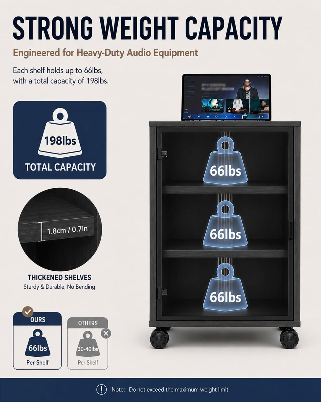 Rolling Audio Rack with Glass Door, Heavy Duty Media Cabinet with Cable Management and dust Protection, Modern Living Room/Bedroom/Video Home Theater Cabinet (3-Tier)