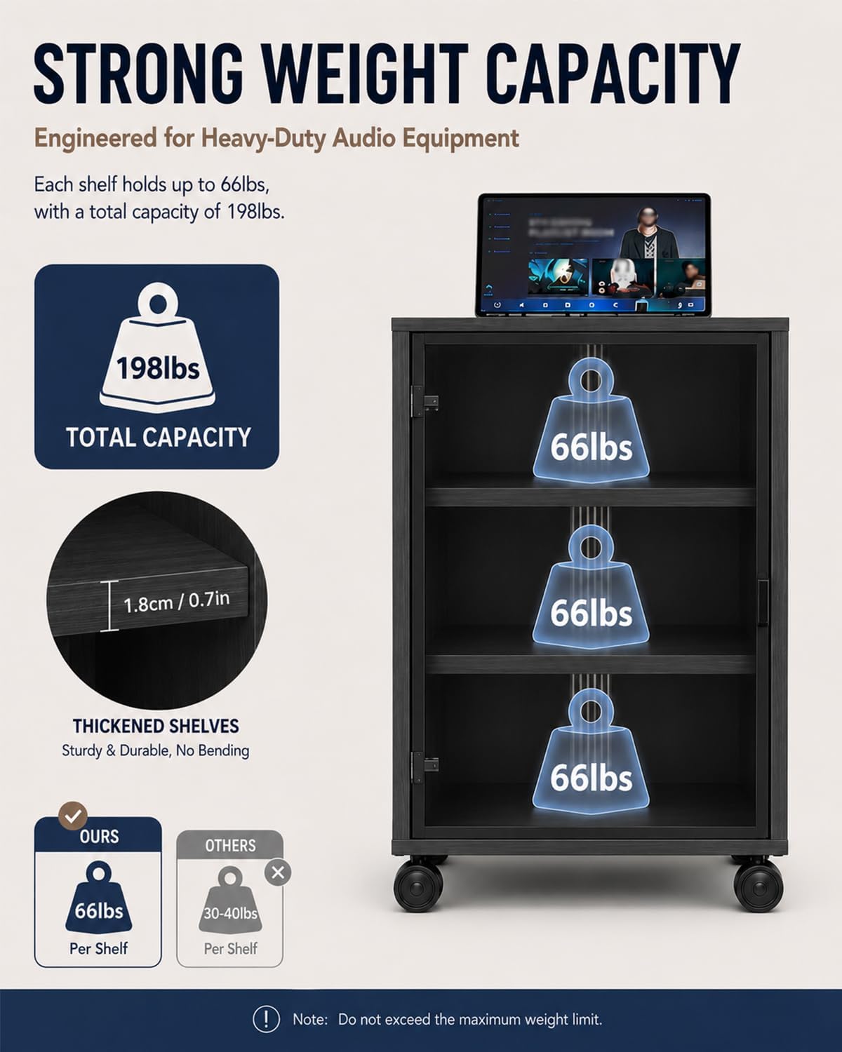 Rolling Audio Rack with Glass Door, Heavy Duty Media Cabinet with Cable Management and dust Protection, Modern Living Room/Bedroom/Video Home Theater Cabinet (3-Tier)