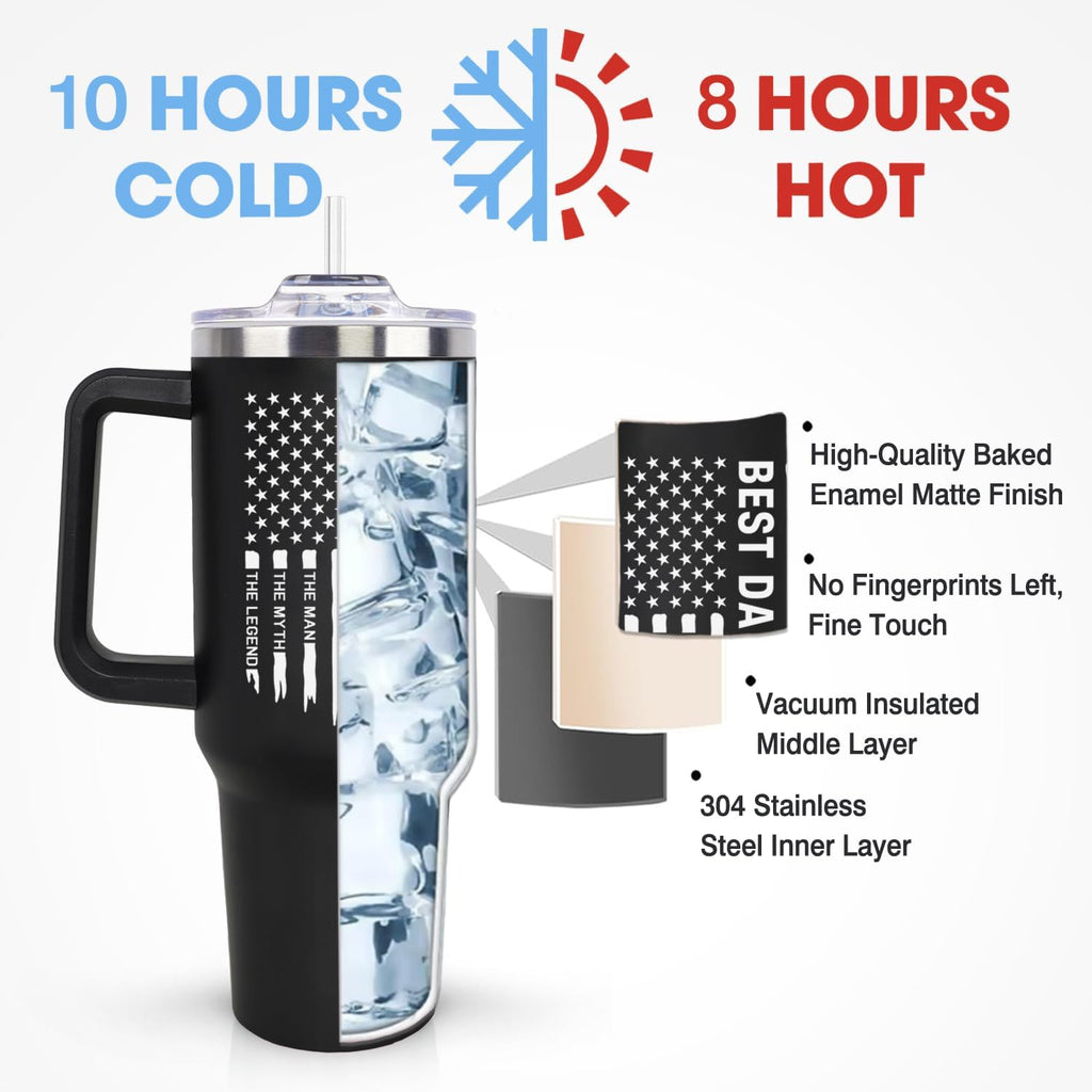 LHSCVUFASC Fathers Day Gift for Dad from Daughter, Son - Birthday Christmas Tumbler Gifts for Husband Dad - Best Ever Dads Gifts Ideas for New Daddy - 40 Oz Stainless Steel Tumbler Coffee Cup