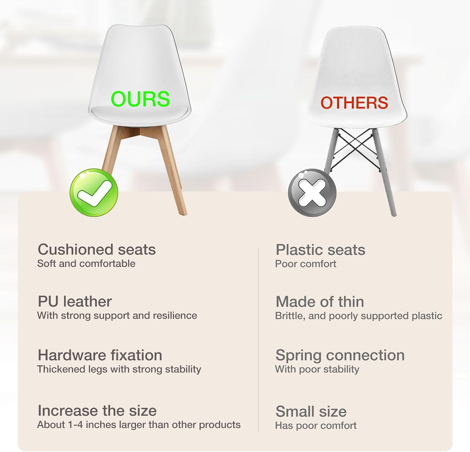 OLIXIS Dining Chairs Set of 4, Mid Century Modern Accent Chairs with Curved Backrest and Wood Legs, PU Leather Upholstered Kitchen Side Chairs for Living Room, Bedroom, Outdoor Patio, White