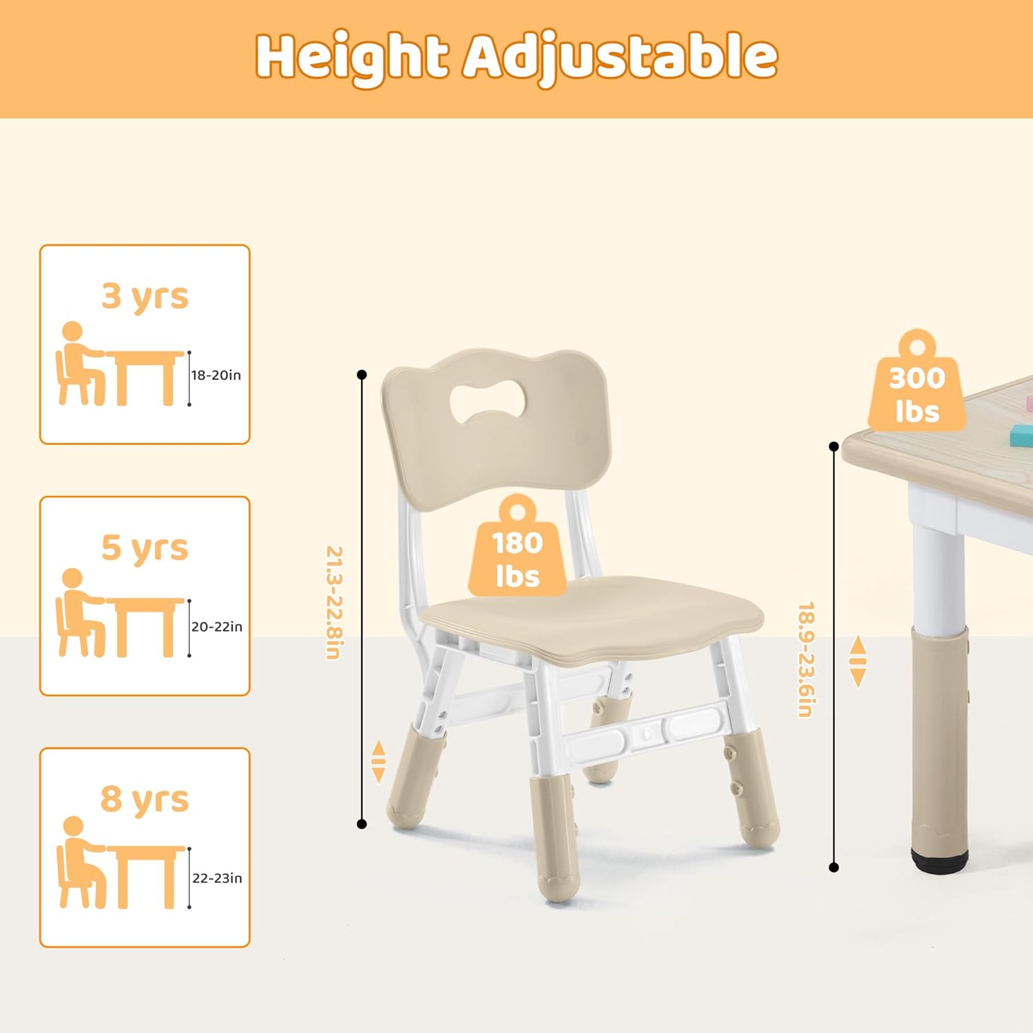 Height Adjustable Kids Table and Chairs Set (2 Chairs) for Ages 2-8 | Non-Slip Toddler Activity Table with Wipe-Clean Desktop, Montessori Learning & Art Drawing Desk for Home Preschool Classroom