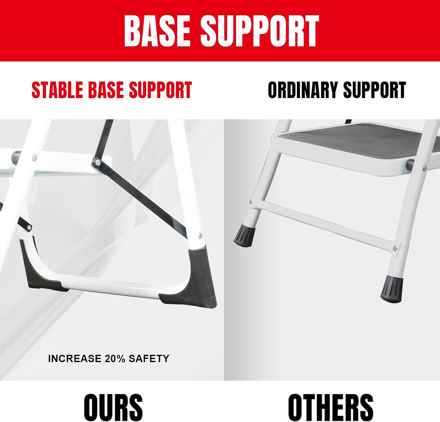 Big RED 3 Step Ladder, Folding Step Stool with Anti-Slip Pedal, Step Ladder 3 Step Folding with Padded Handle for Kitchen, Household, Offices. 400 lb Capacity