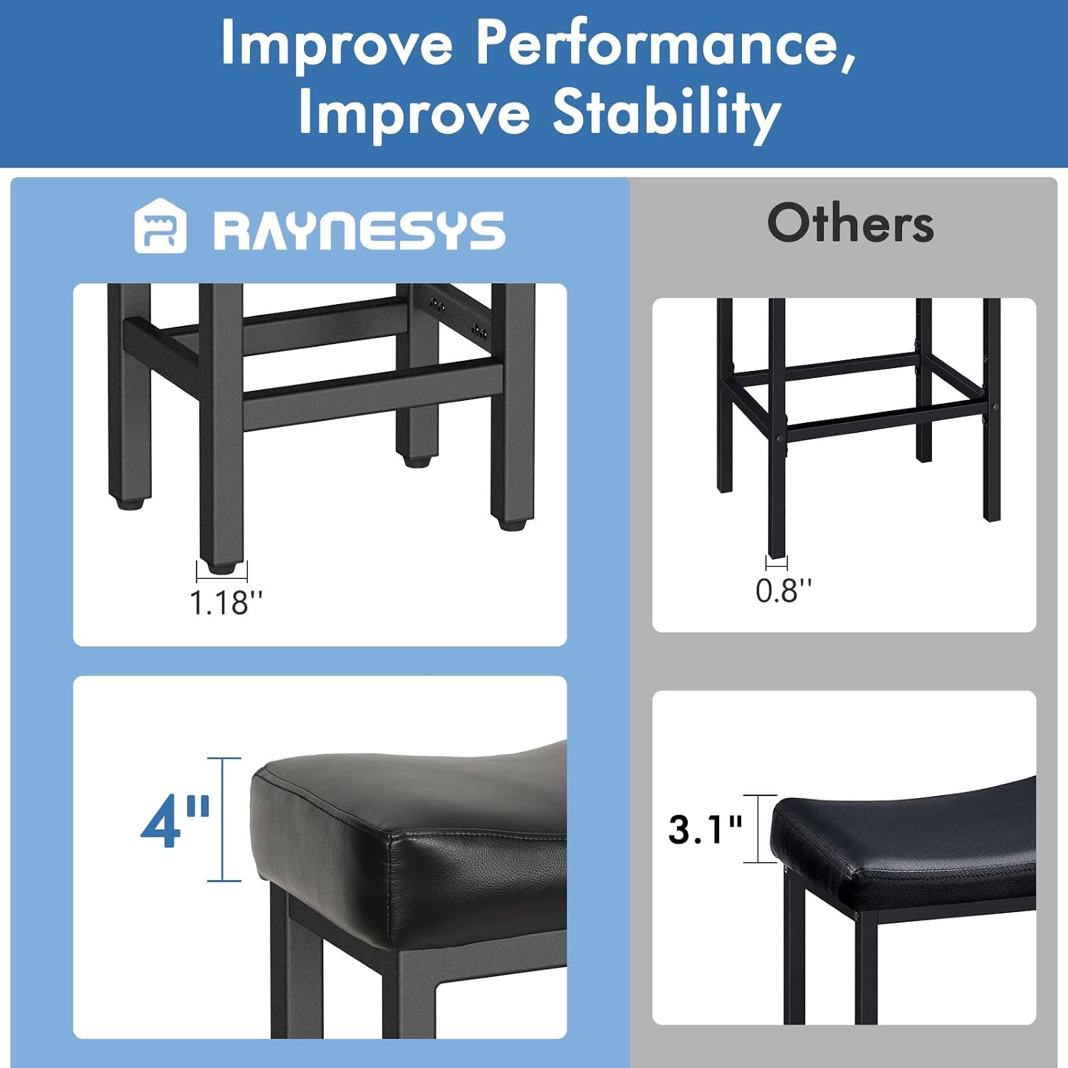 Raynesys Counter Height Bar Stools Set of 3, 24 Inch Barstools for Kitchen Island Counter, Bonded Leather Kitchen Stools with Saddle Seats & Metal Base, Easy Assembly, Black