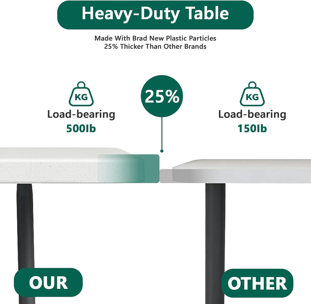 6FT Folding Table 4 Pack, Heavy Duty Plastic Table with Handel, 400lbs Portable Table, Reinforced Steel Legs, Fold-in-Half Table Ideal for Parties, Picnics, Weddings, Camping White