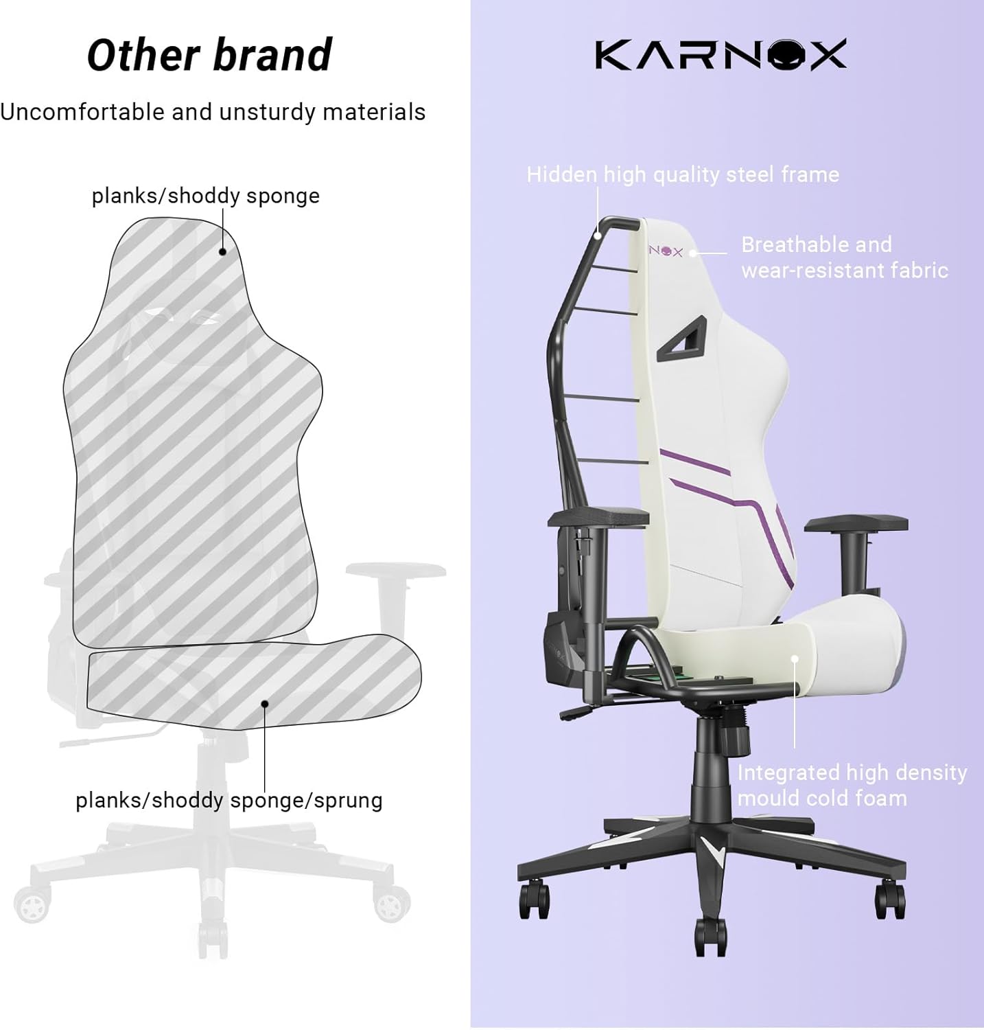 KORNOX Ergonomic Gaming Chair Fabric for Adults,Office Chair High Back,Game Chair Cloth Height Adjustable for Teens,Game Chair Racing with Headrest and Lumbar Support for Girl,White and Purple