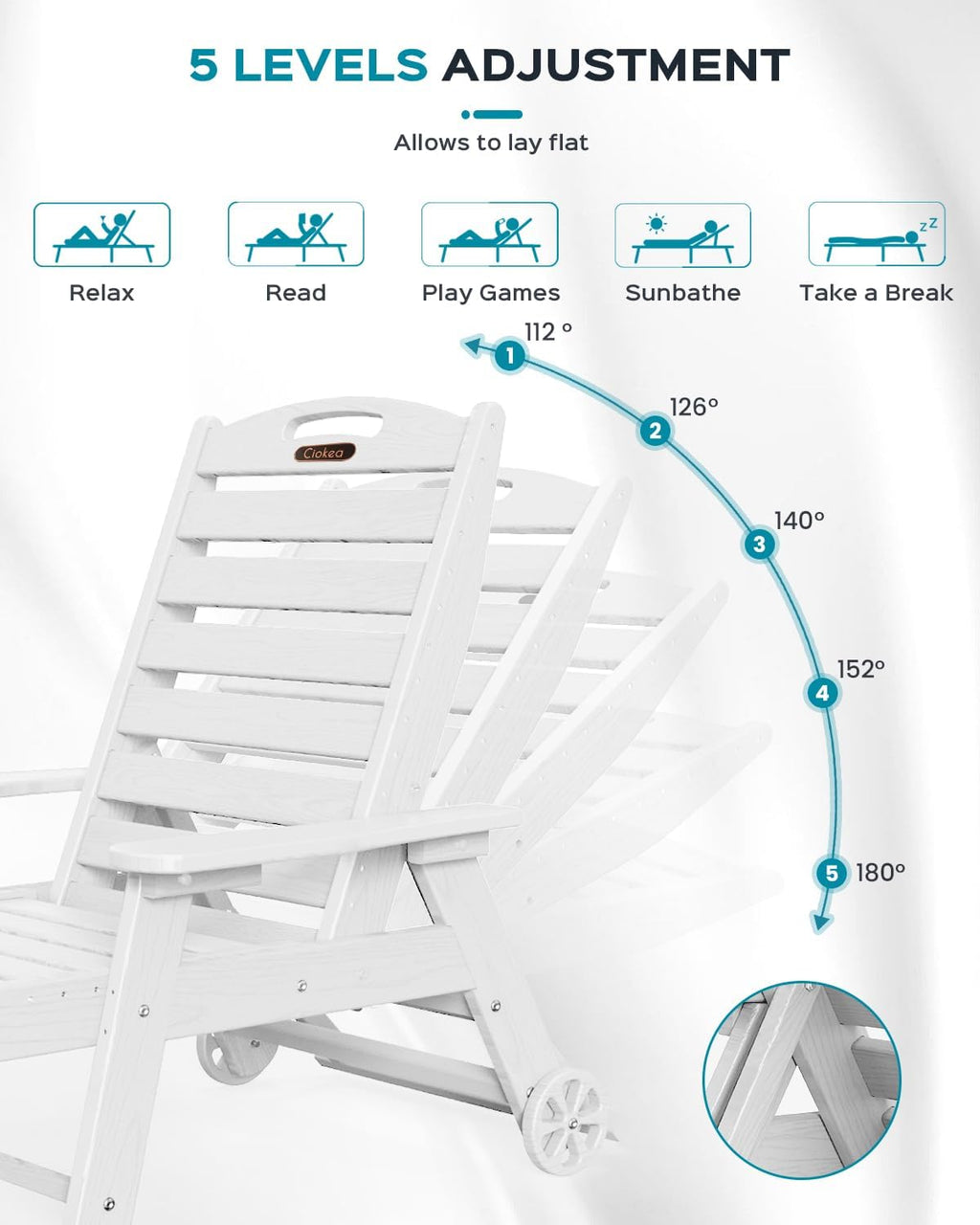 Ciokea Lounge Chair Outdoor Set of 4, Oversized Chaise Lounge Chair with 5 Positions, HDPE, Patio Lounge Chairs with Wheels & Cup Holder for Lawn, Pool, Deck, Poolside, White