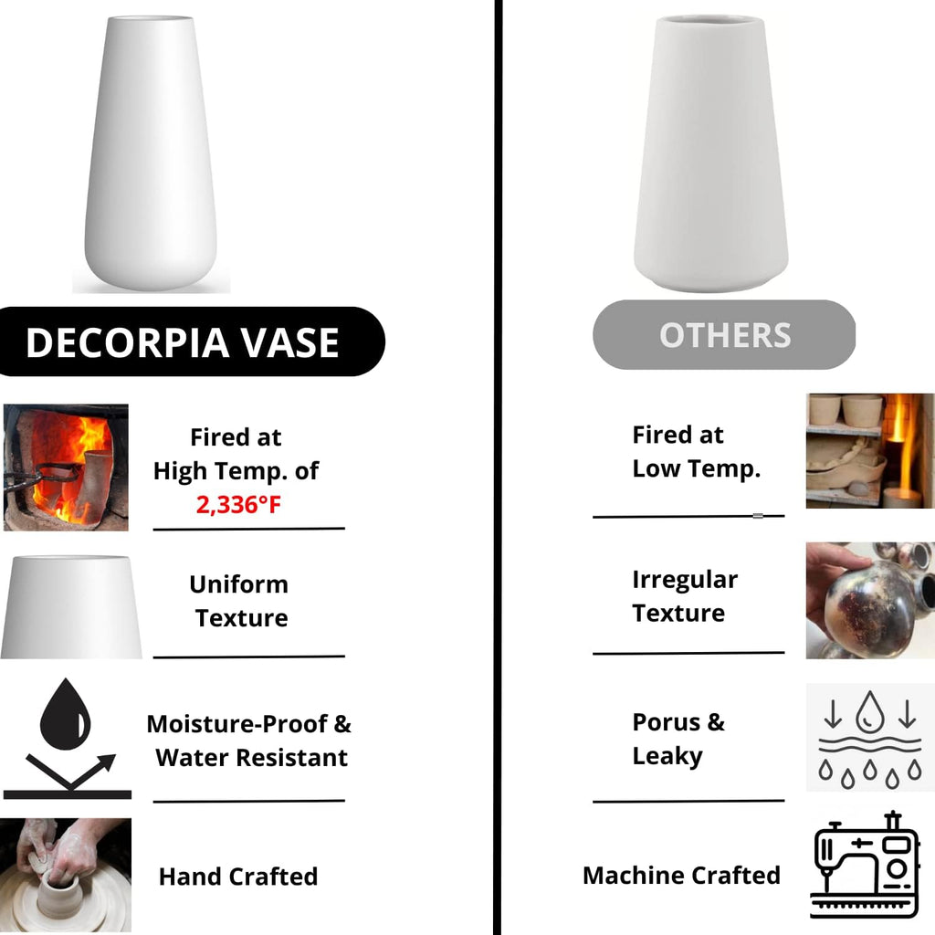 DECORPIA Premium Ceramic Vase for Pampas Grass - Flower Vase for Home Decor, Minimalism Style for Modern Table Shelf, Vases for Flowers for Kitchen Living Room Centerpieces, Office Desk Vase (Medium)