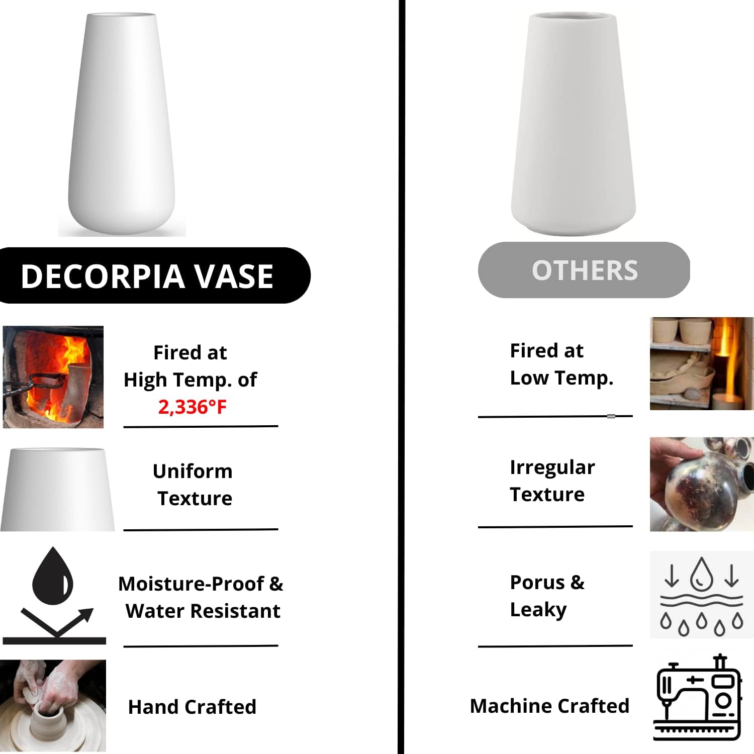 DECORPIA Premium Ceramic Vase for Pampas Grass - Flower Vase for Home Decor, Minimalism Style for Modern Table Shelf, Vases for Flowers for Kitchen Living Room Centerpieces, Office Desk Vase (Medium)