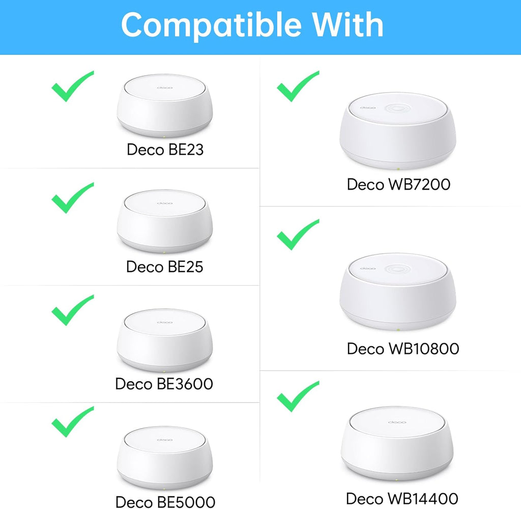 Wall Mount Holder for TP-Link Deco BE23/BE25/BE3600/BE5000 WiFi 7 Mesh Wi-Fi System – Space-Saving Bracket with Hidden Cable Management, Secure & Stylish Design for Home and Office(White, 1-Pack)