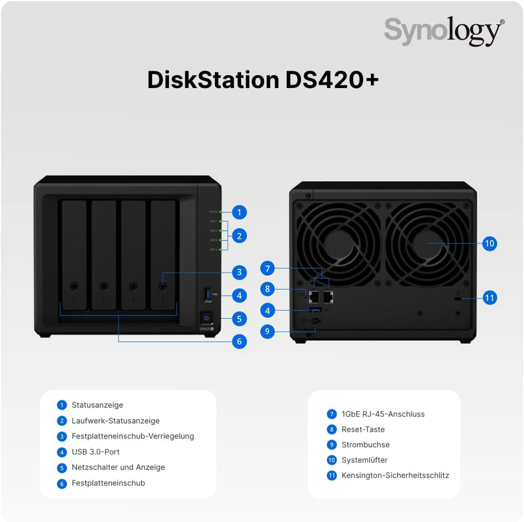 Synology Black DS420+ 4-Bay NAS Enclosure, 2-Core 2.0GHz, 2GB RAM, Metal, No HDD, Compatible with Desktop