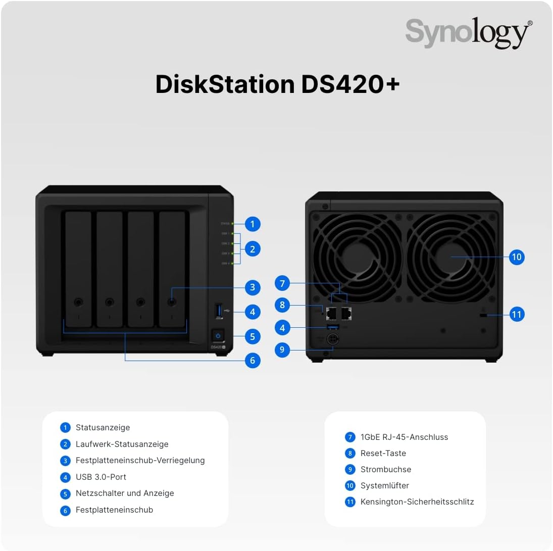 Synology Black DS420+ 4-Bay NAS Enclosure, 2-Core 2.0GHz, 2GB RAM, Metal, No HDD, Compatible with Desktop