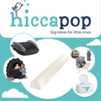 Hiccapop [1-Pack] Toddler Bed Rail Bumper, Bed Bumper for Toddlers, Kids Foam Safety Bed Guard Rail for Toddlers, Bed Side Rail for Twin, Queen, King