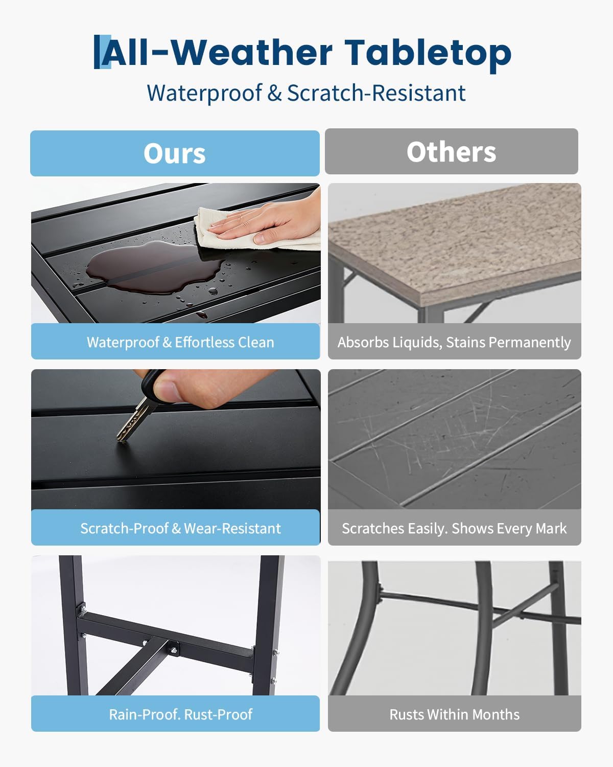 PeakPursuit 39x16 in Rectangle Outdoor Bar Table, 37" Counter Height Patio Pub Table with 2 Wheels, Waterproof Top & Adjustable Feet for Balcony, Yard, Hot Tub, Poolside, Indoor