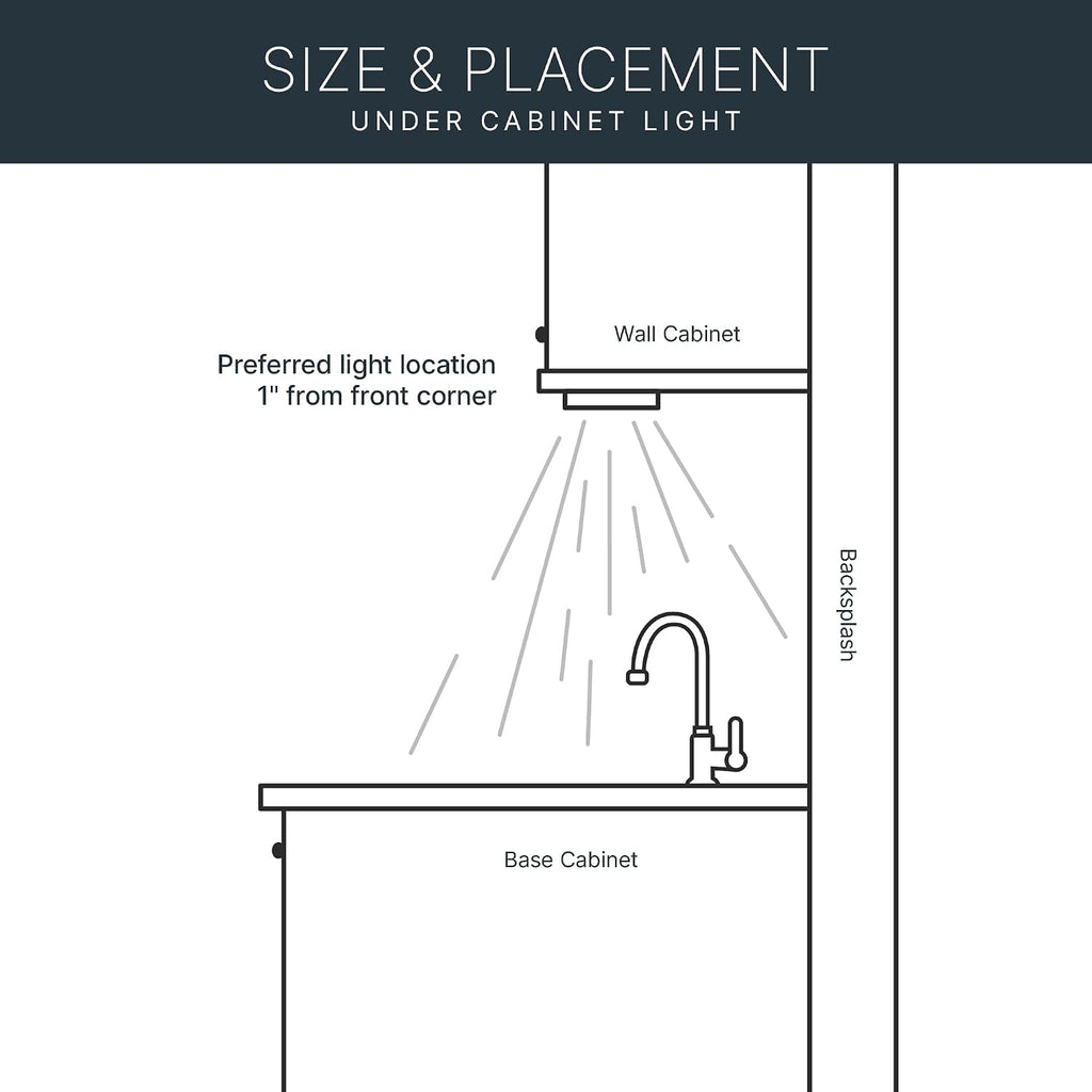Kichler 4U Series 22" 120V LED Under Cabinet Light in White, 3000K, (22" L x 4.5" W x 1"H), 4U30K22WHT