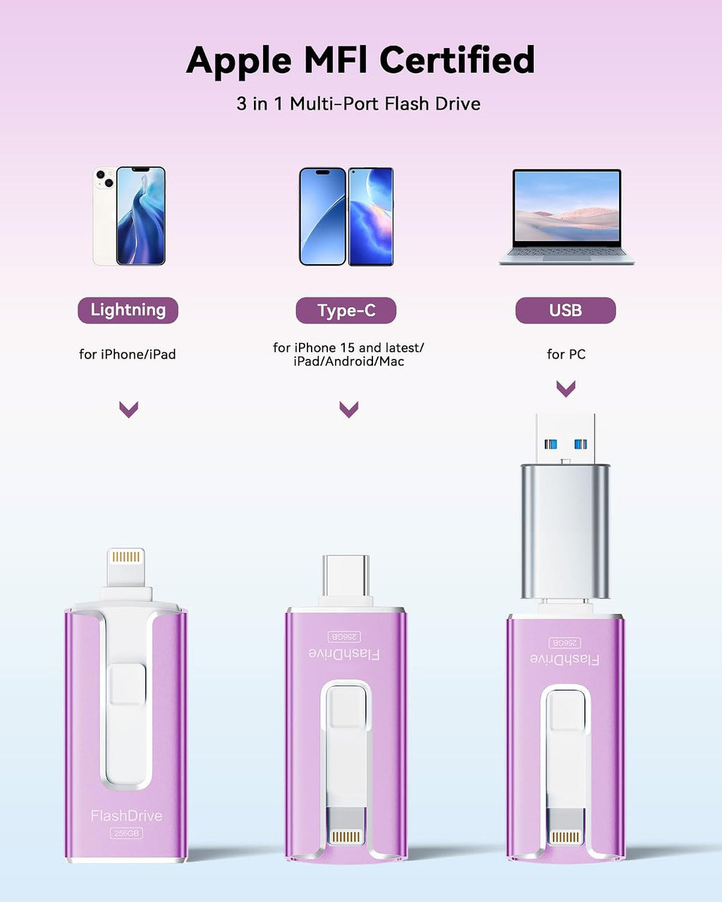 MFi Certified 256GB Flash Drive for iPhone, 3 in 1 Type-C USB Memory Stick Thumb Drive for Photos Videos, High Speed External Memory Storage Photo Stick for iPhone iPad Android PC (Purple)